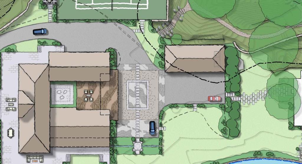 Complete Site Analysis and Feasibility